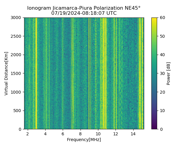 PREJM_2024201081807_PWR.png
