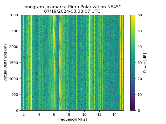 PREJM_2024201083807_PWR.png