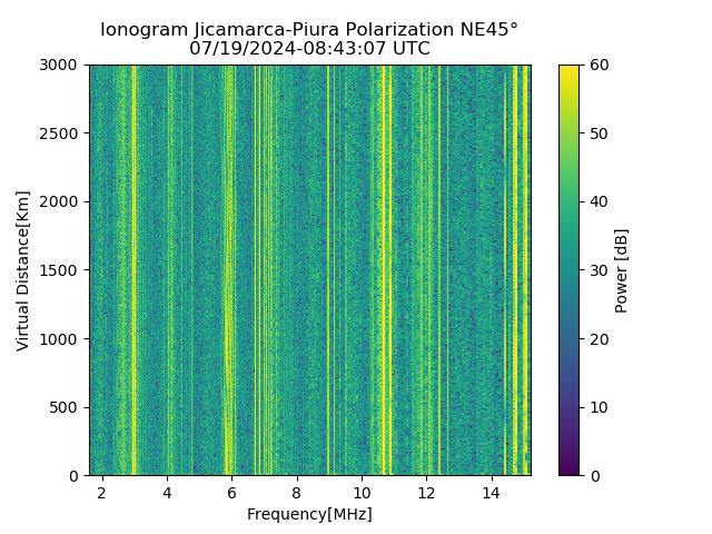 PREJM_2024201084307_PWR.png