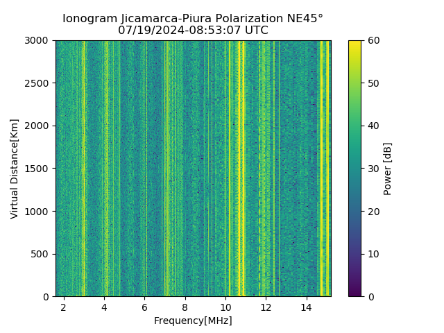 PREJM_2024201085307_PWR.png