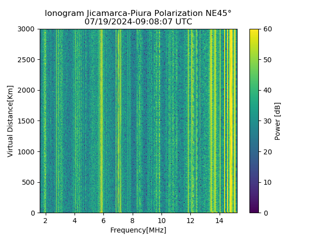 PREJM_2024201090807_PWR.png