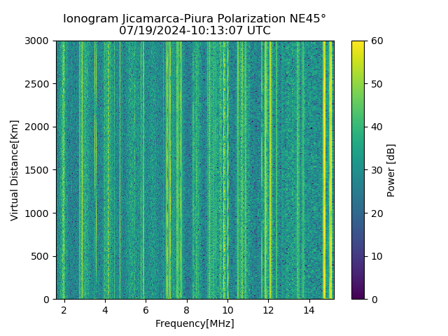 PREJM_2024201101307_PWR.png