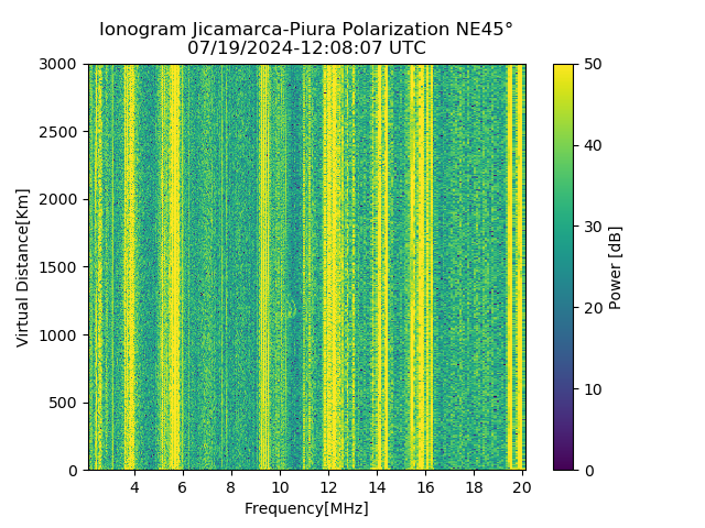PREJM_2024201120807_PWR.png