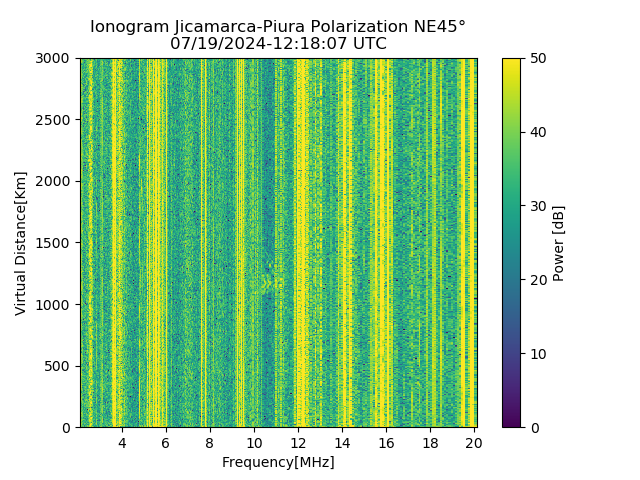 PREJM_2024201121807_PWR.png