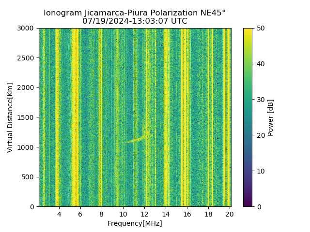 PREJM_2024201130307_PWR.png