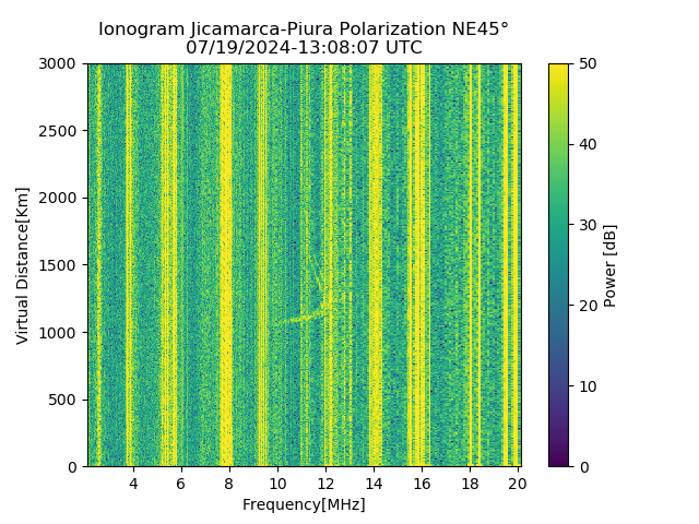 PREJM_2024201130807_PWR.png