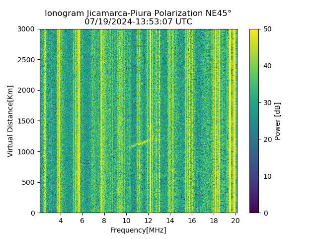 PREJM_2024201135307_PWR.png