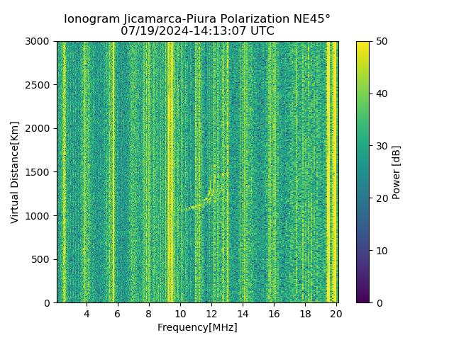 PREJM_2024201141307_PWR.png