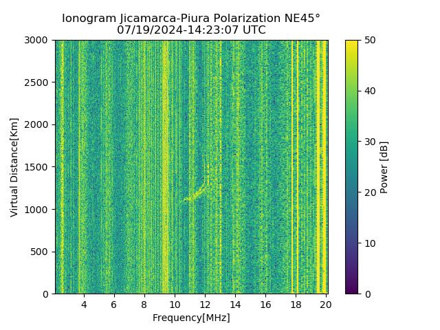PREJM_2024201142307_PWR.png
