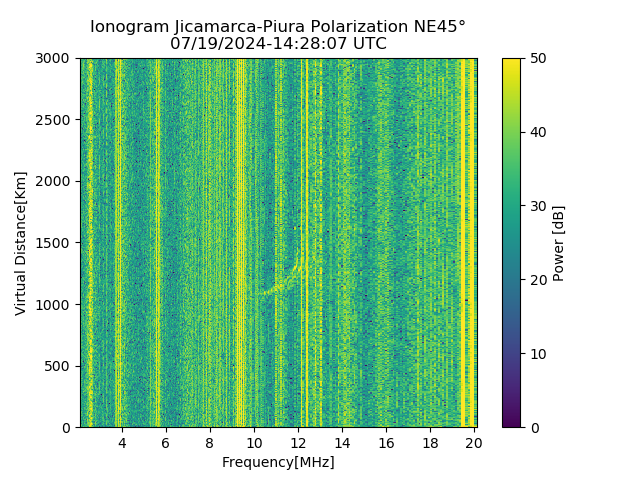 PREJM_2024201142807_PWR.png