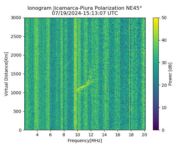 PREJM_2024201151307_PWR.png