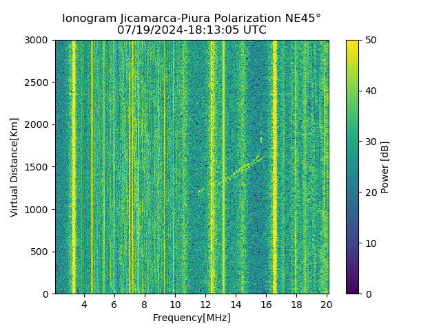 PREJM_2024201181305_PWR.png