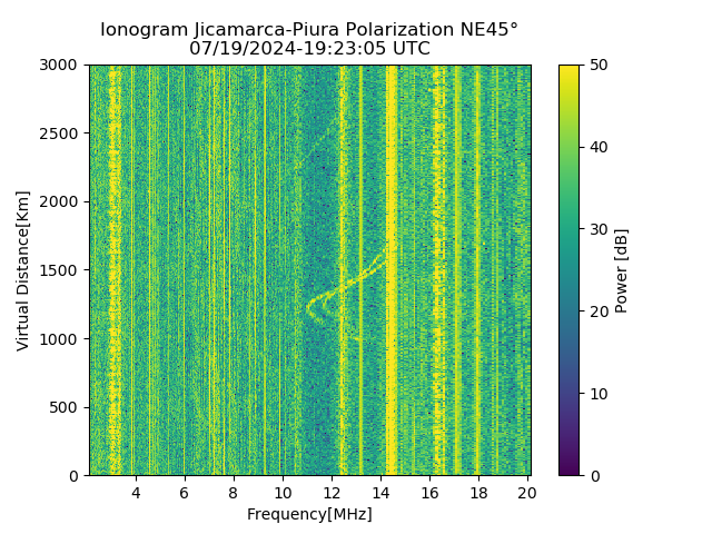 PREJM_2024201192305_PWR.png