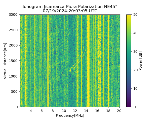 PREJM_2024201200305_PWR.png