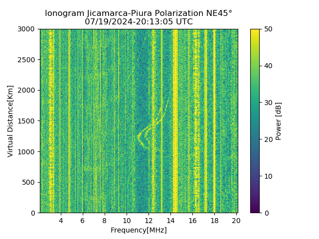 PREJM_2024201201305_PWR.png
