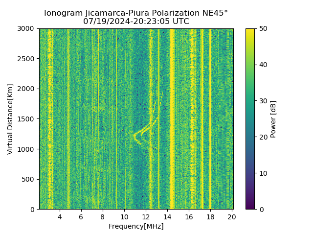 PREJM_2024201202305_PWR.png