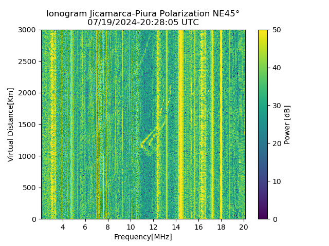 PREJM_2024201202805_PWR.png