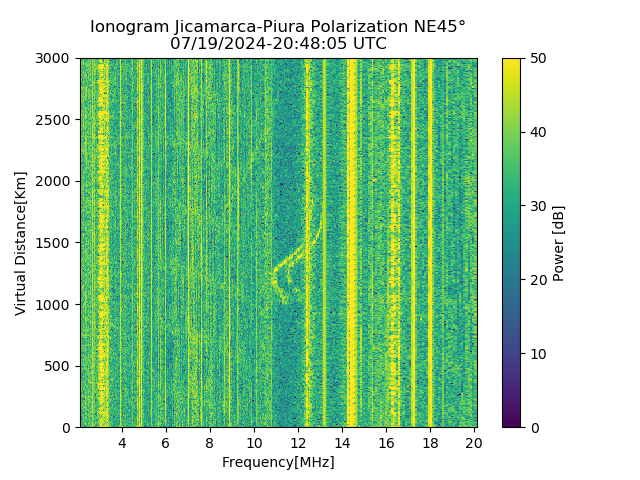 PREJM_2024201204805_PWR.png