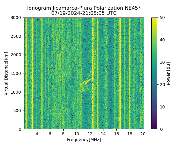 PREJM_2024201210805_PWR.png