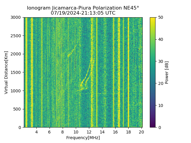 PREJM_2024201211305_PWR.png