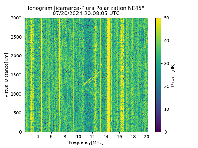 PREJM_2024202200805_PWR.png