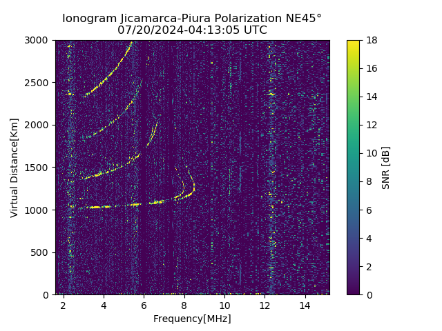 PREJM_2024202041305_SNR.png