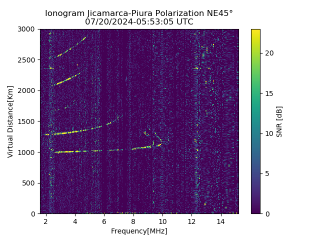 PREJM_2024202055305_SNR.png