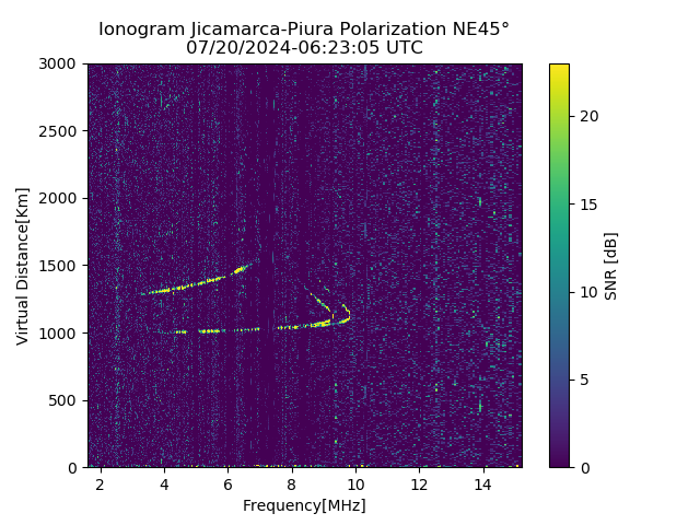 PREJM_2024202062305_SNR.png