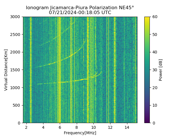 PREJM_2024203001805_PWR.png