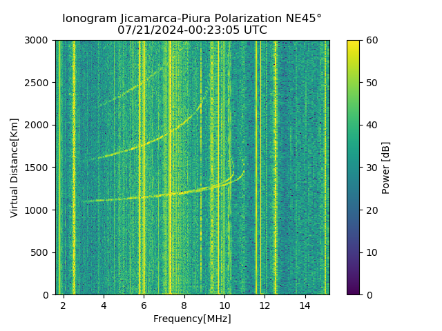 PREJM_2024203002305_PWR.png