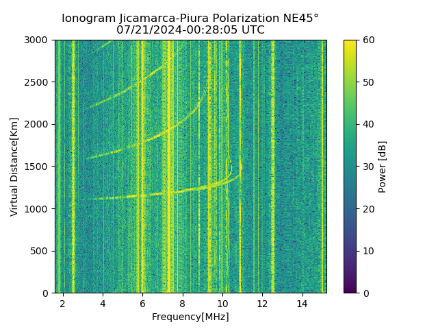 PREJM_2024203002805_PWR.png