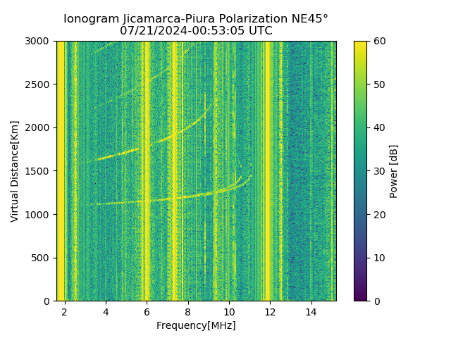 PREJM_2024203005305_PWR.png