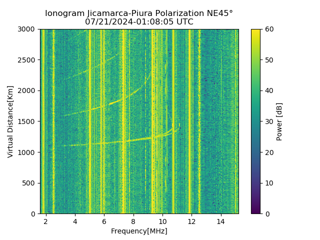 PREJM_2024203010805_PWR.png
