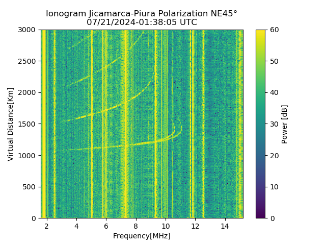 PREJM_2024203013805_PWR.png