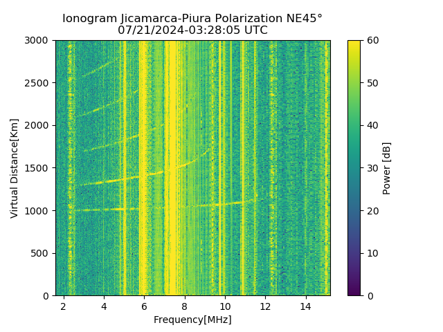PREJM_2024203032805_PWR.png