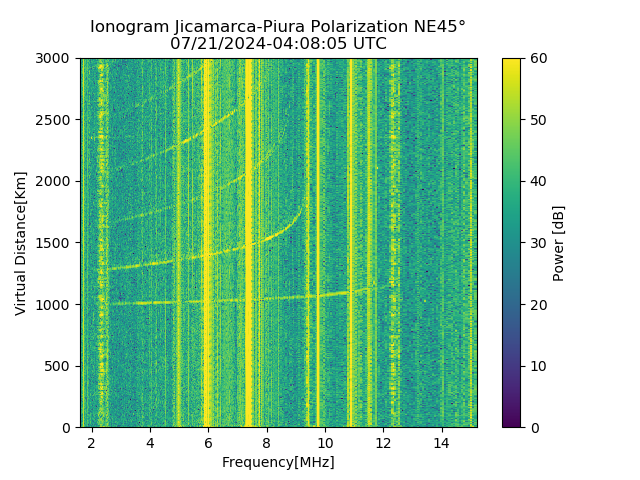 PREJM_2024203040805_PWR.png