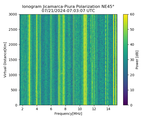 PREJM_2024203070307_PWR.png