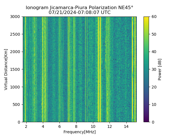 PREJM_2024203070807_PWR.png