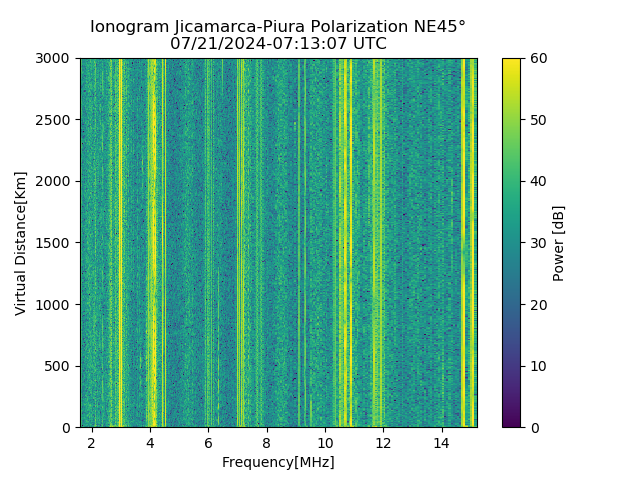 PREJM_2024203071307_PWR.png