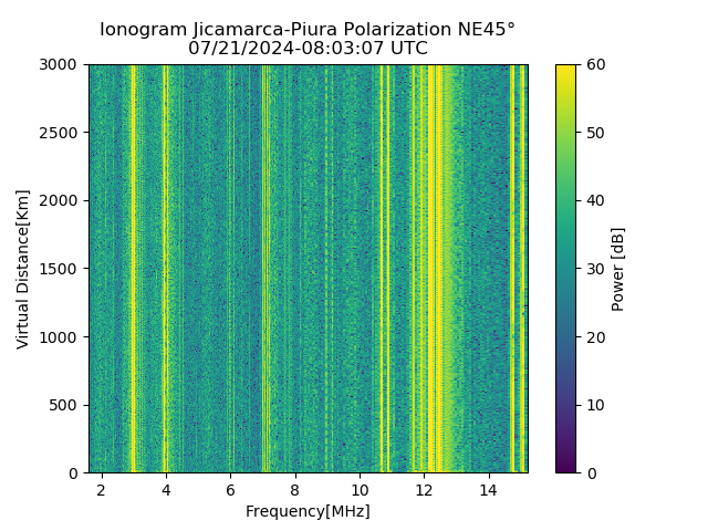 PREJM_2024203080307_PWR.png