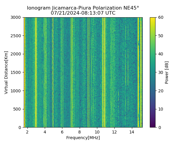 PREJM_2024203081307_PWR.png