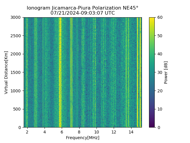 PREJM_2024203090307_PWR.png