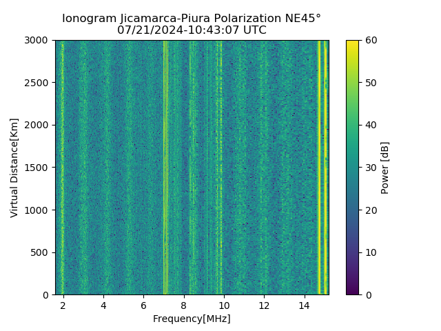 PREJM_2024203104307_PWR.png