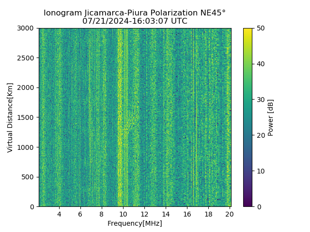 PREJM_2024203160307_PWR.png