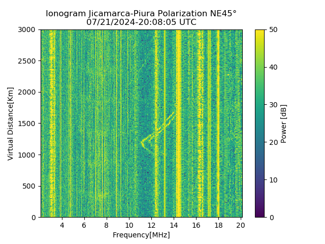 PREJM_2024203200805_PWR.png