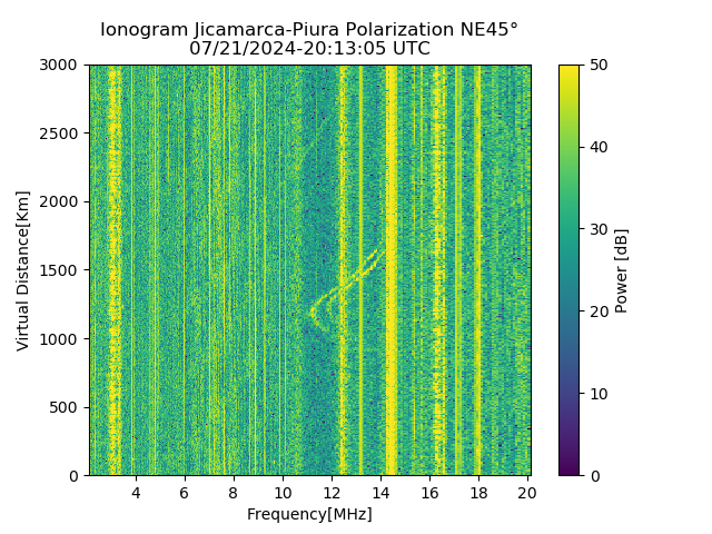 PREJM_2024203201305_PWR.png