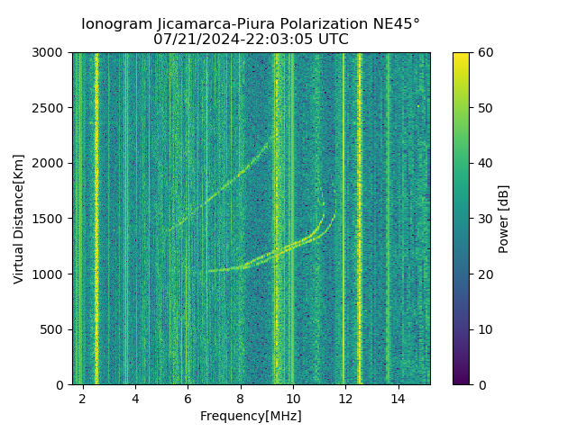 PREJM_2024203220305_PWR.png