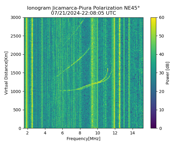 PREJM_2024203220805_PWR.png