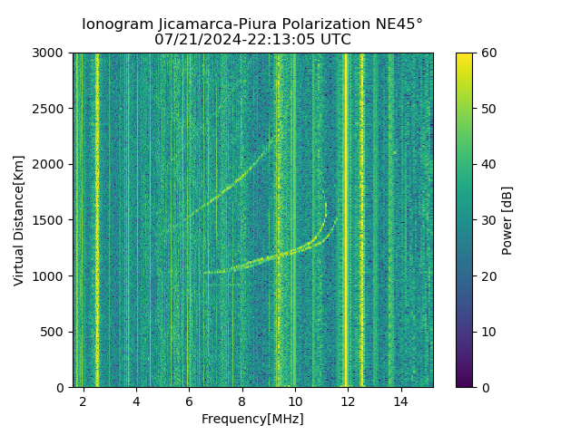 PREJM_2024203221305_PWR.png