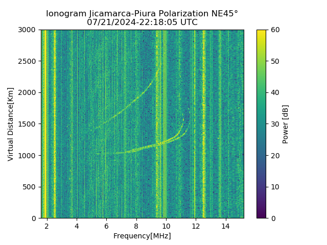 PREJM_2024203221805_PWR.png